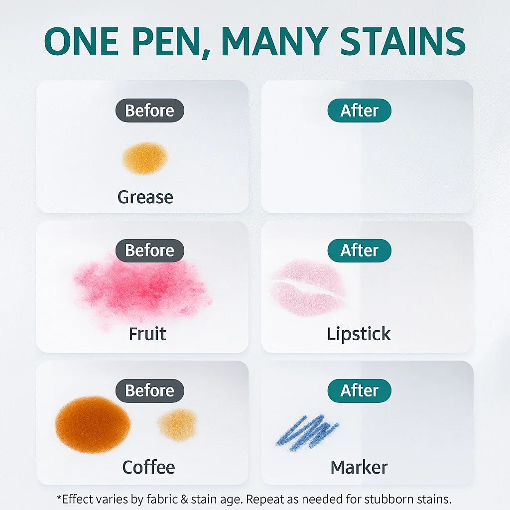 Spotless Anytime™ – Refillable On-the-Go Stain Remover Pen